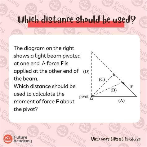 understand turning effect  forces  physics
