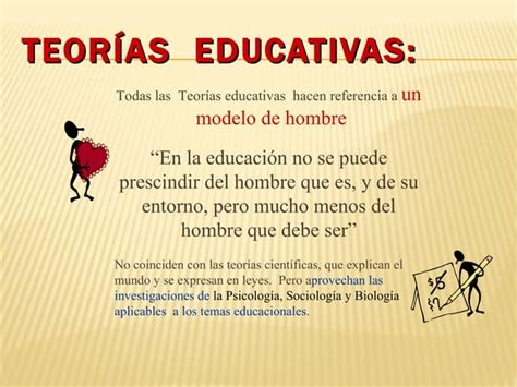 Teoria De La Educación Ppt