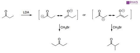 Enolate - Formation, Examples, Structure, Enol vs Enolate