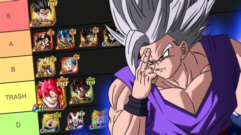 The Worst Dokkan Top Tier List Dokkan Twitter Dbz Dokkan Battle