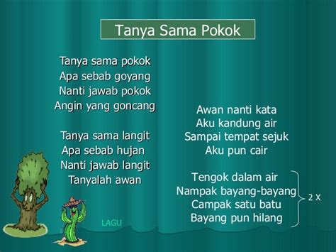 Tanya Sama Pokok