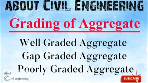 Grading Of Aggregate Well Gap Poorly Graded Aggregate With