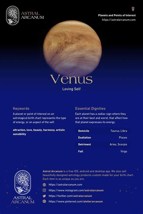 Venus Sign In Astrology Planet Meaning Zodiac Symbolism