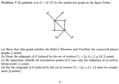 SOLVED Problem 7 5 Points Let G V E Be The Undirected Graph In