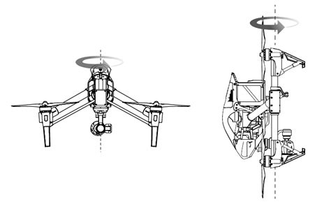 How To Calibrate The DJI Inspire 1 Drone