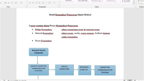 Jasa Joki Skripsi Tesis Desertasi All Page Bulan Jadi