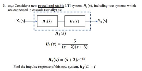 Solved Pt Consider A New Causal And Stable Lti System Chegg