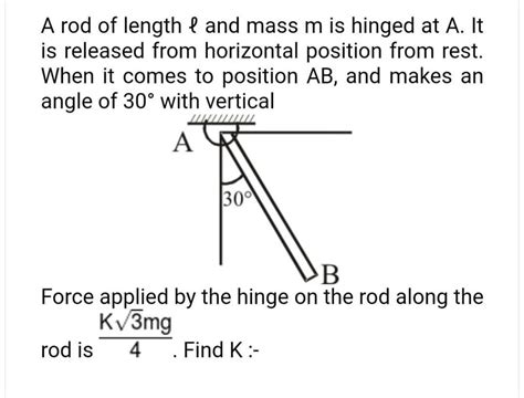 A Rod Of Length L And Mass M Is Hinged At A It Is Released From Horizont