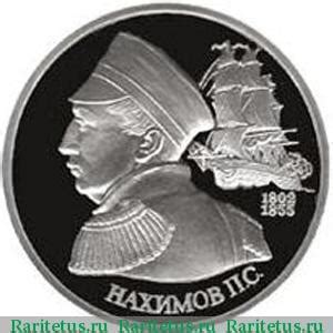 1 рубль 1992 года: стоимость магнитных, немагнитных и юбилейных