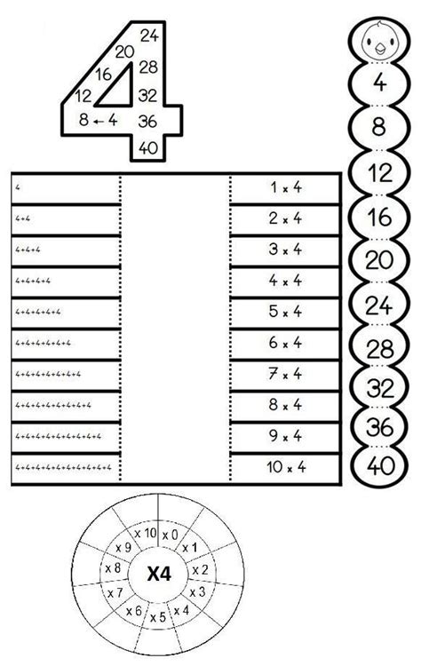 Pin By Lucilene Tartas On Matem Tica In Learning Math Math