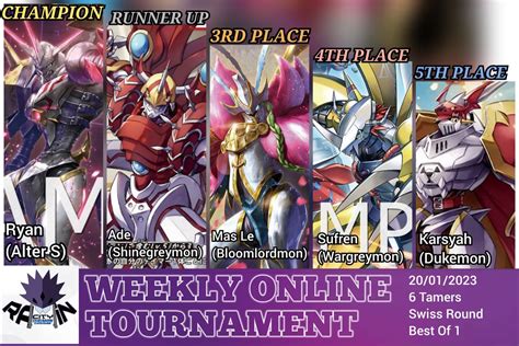 Digimontcgindonesia On Twitter Online Tournament Held By Buteinzorg