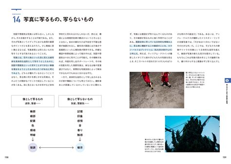 写真表現力を高めるための新たな視点に出合える 書籍『写真制作者のための写真技術の基礎と実践』を 2月21日（月）に発売 株式会社インプレス