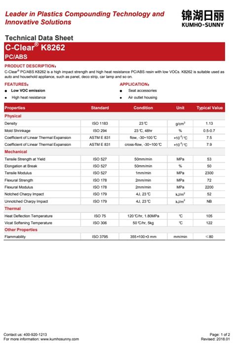 资源下载 上海锦湖日丽塑料有限公司