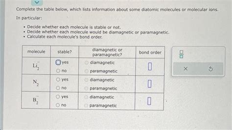 Answered Complete The Table Below Which Lists Bartleby