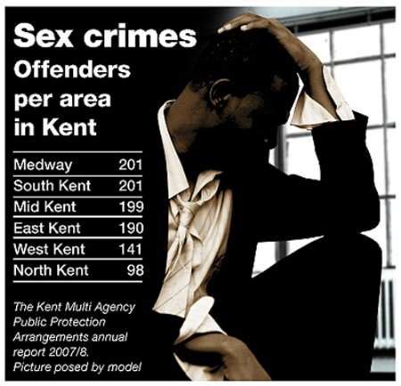 1 030 That S How Many Sex Offenders Live In Kent