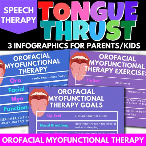 Lateral Lisp Exercises: Butterfly Technique | The Speech Therapist