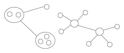 Visual representations of a CCCH. | Download Scientific Diagram