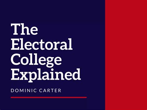 The Electoral College Explained Ppt