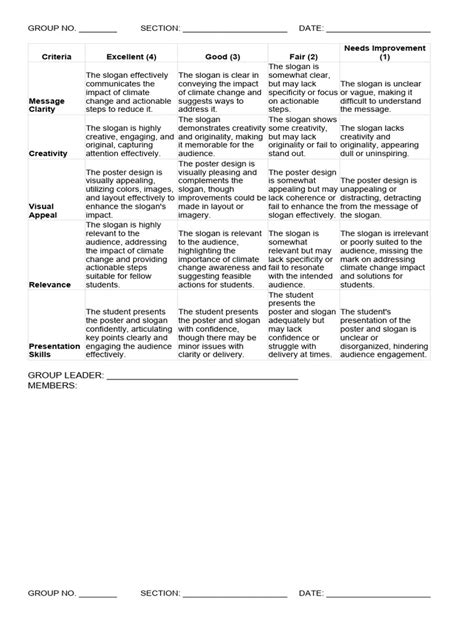 Rubrics Pdf Cognition Human Communication