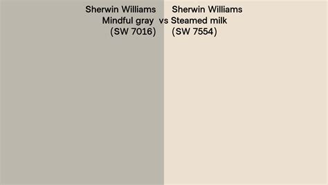 Sherwin Williams Mindful Gray Vs Steamed Milk Side By Side Comparison