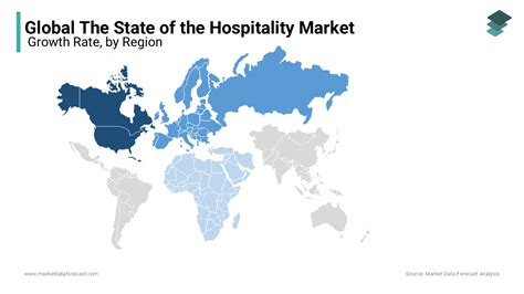 The State Of The Hospitality Market Size Growth 2024 2032