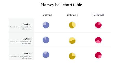 Harvey Ball Powerpoint Templates By Geetha Arumugam Issuu