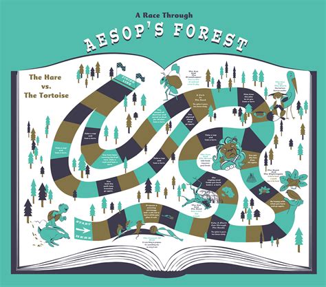 Aesops Forest Board Game On Behance