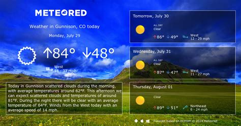 Gunnison, CO Weather 14 days - Meteored