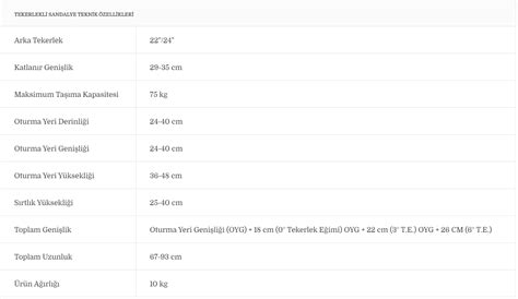 Poyl N Meyra Flash Ocuk Aktif Tekerlekli Sandalye Ak L Tekerlekli