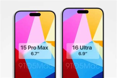 Iphone Pro Max Bakal Lebih Besar Dari Iphone Pro Max Cek Jadwal