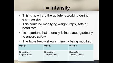 Easy Gcse Pe Tutorial The Fitt Principle Explained In Under Minutes