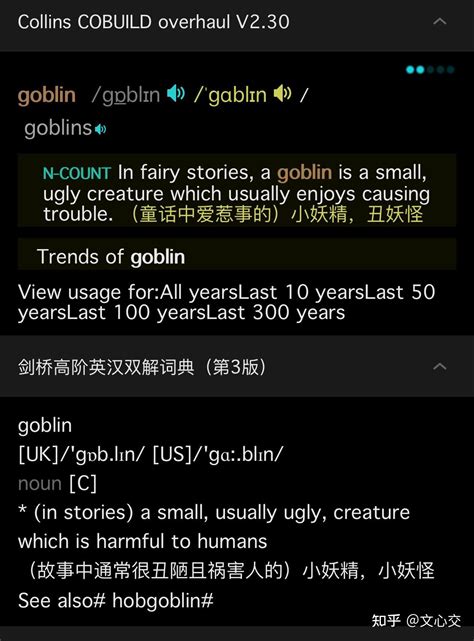 牛津大学出版社《牛津词典》2022年度单词—goblin Mode（“告别模式”，非真躺平也！） 知乎