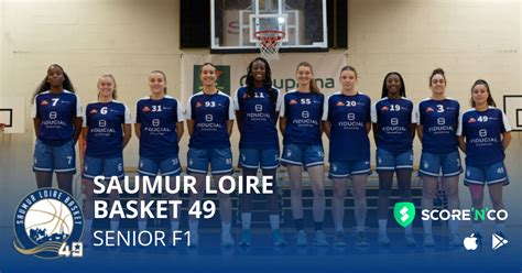 Saumur Loire Basket Basket Score N Co