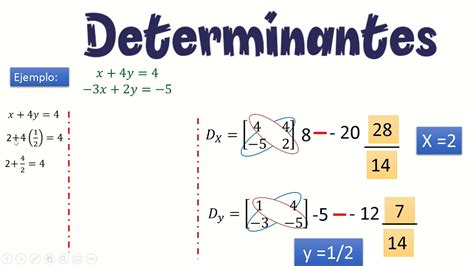 Calculo De Determinantes