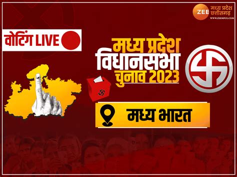 Mp Election 2023 Madhya Bharat Voting Live Update Check Madhya Pradesh