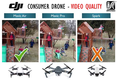 Dji Mavic Air Vs Mavic Pro Vs Spark Video Quality Comparison Half