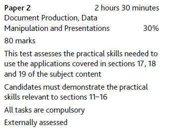 IGCSE ICT 0417 Past Papers