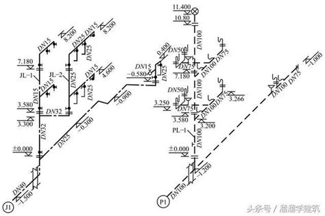 一篇文章教你室内给排水施工图识读！ 给水排水管道图纸识图 实验室设备网