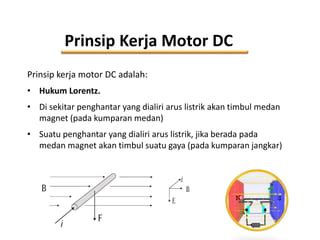 03 Motor DC 01 Prinsip Kerja Dan Konstruksi Motor Listrik DC Pptx