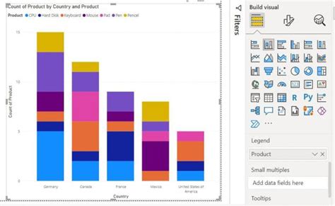 How To Create Stacked Column Chart In Microsoft Power Bi Desktop Power Bi Tutorial For Beginners