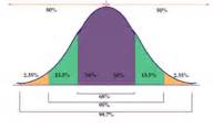 Inductive And Deductive Reasoning Read Geometry CK 12 Foundation