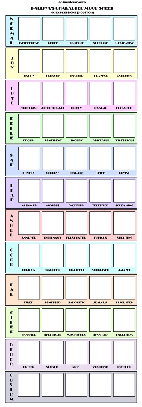 Character Expression Sheet Template By Kalijyx On Deviantart