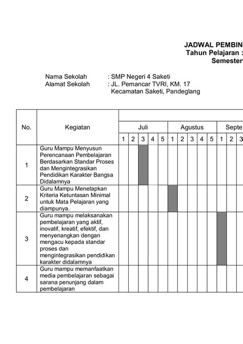 Contoh Laporan Diklat Penguatan Pengawas Sekolah Pdf Zoelkiflihasan