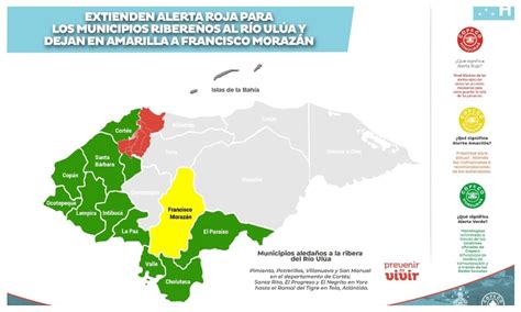 Copeco Extiende Alerta Roja En La Zona Norte Por Lluvias