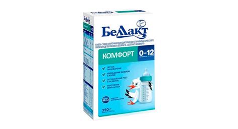 Беллакт комфорт отзывы. Советы и рекомендации врачей педиатров о смеси ...