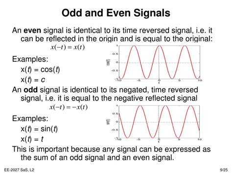 Ppt Lecture Signals Concepts Properties Powerpoint Presentation