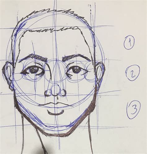 Estructura Basica Rostro De Frente Male Face Drawing Comic Relief