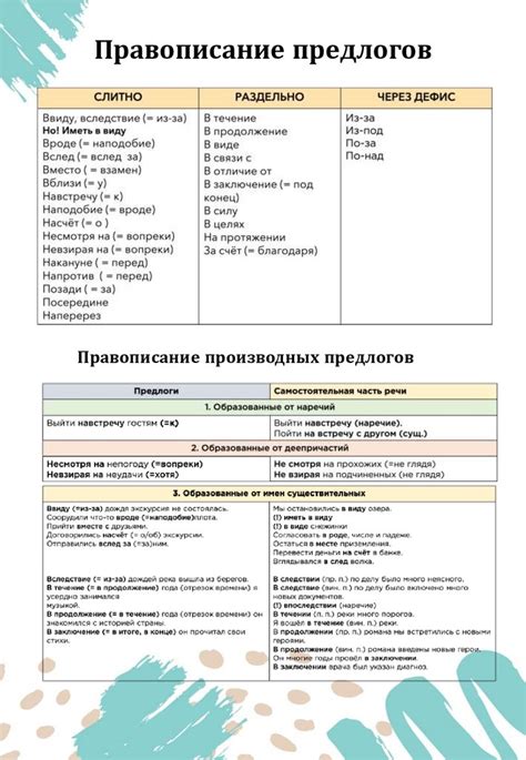 Правописание предлогов и союзов - презентация онлайн