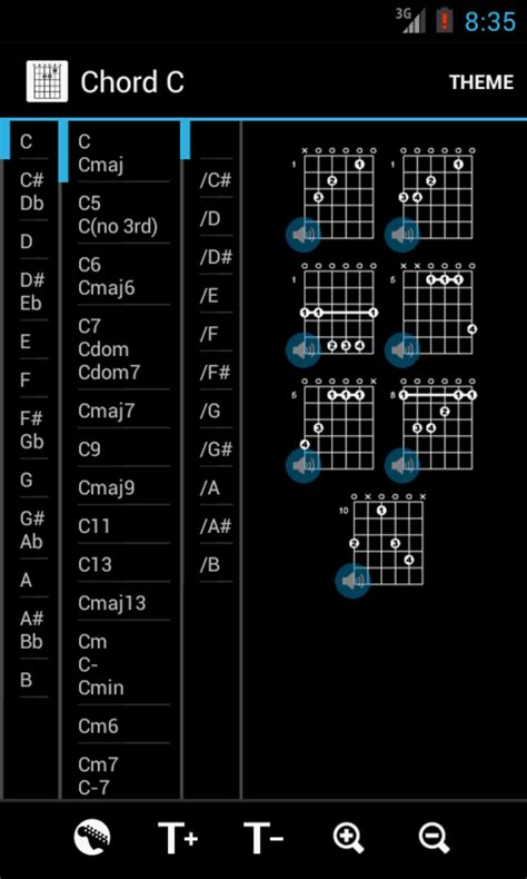 Android Için Guitar Chords Free Apk İndir