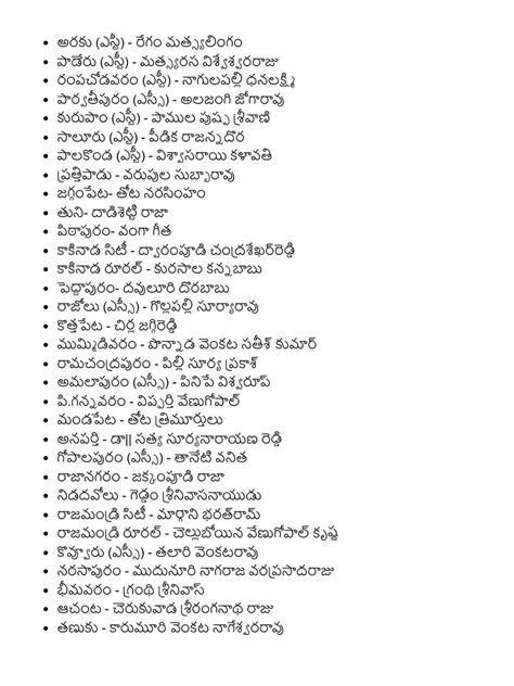 Ycp Mla And Mp Candidates List Telugu Pdf Instapdf